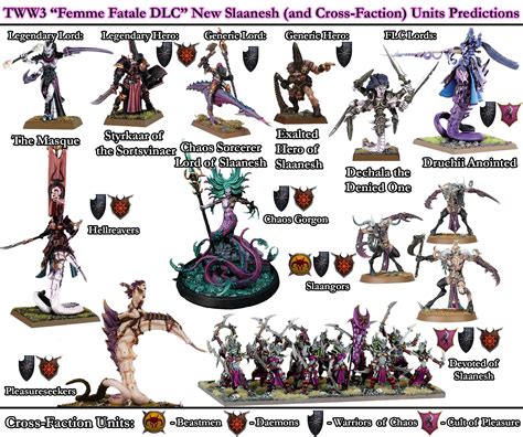 total war forum warhammer|G2G Total War .